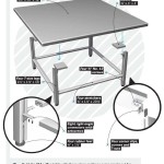 Coffee Table Building Plans
